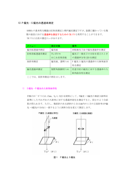 12.P 偏光・S 偏光の透過率測定