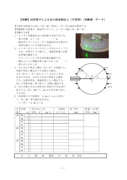 【実験】回折格子による光の波長測定2（円形型）（実験書・データ）