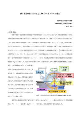 動体追尾照射におけるQA/QC プロトコールの確立