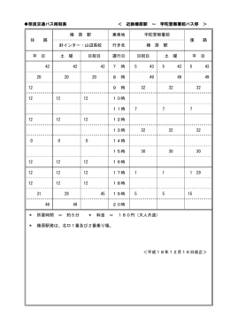 奈良交通バス時刻表 ＜ 近鉄榛原駅 ～ 宇陀警察署前バス停 ＞ 榛 原 駅