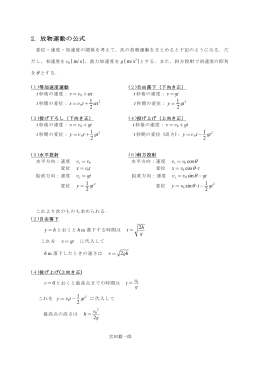 2. 放物運動の公式
