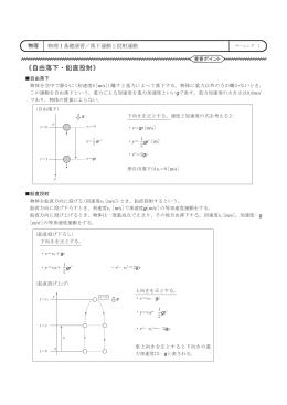 ラーニング