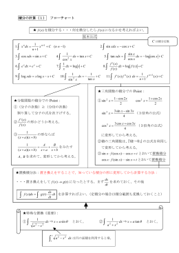 積分の基本計算（数Ⅲ）
