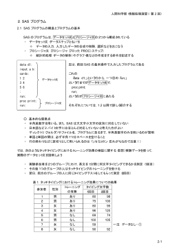 2．SAS プログラム