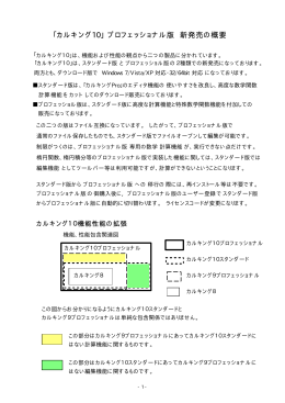 「カルキング10」 プロフェッショナル版 新発売の概要