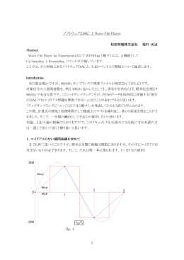 ソフトウェアDAC とWave File Player