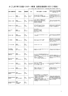 かごしま子育て支援パスポート事業 協賛店登録簿 (H20.1.31現在