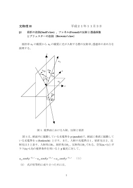 光物理 II 平成21年11月3日