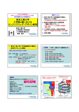 エンジニアリング・デザイン教育 - 東京工業大学 大学院理工学研究科