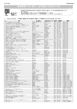 教育実習へ行く前に、必ず読んでおきたい本