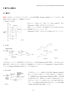 8 量子化と標本化