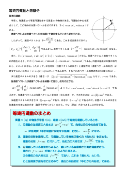 微積分法による円運動・単振動の公式を導く