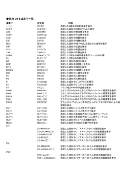 使用できる演算子一覧