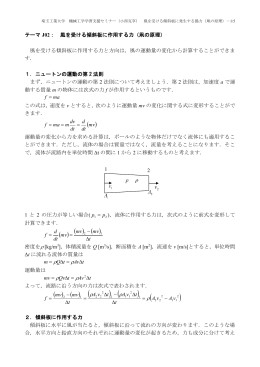 J02. 風を受ける傾斜板に作用する力（凧の原理）
