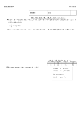 建築基礎数学 Hより濃い鉛筆（F，HB,B）で書いてください