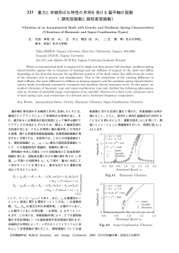 重力と非線形ばね特性の作用を受ける偏平軸の振動 （調和型振動と超和
