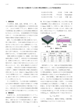 日射を受ける橋梁用ゴム支承の熱伝導解析による内部温度推定 sin I I =