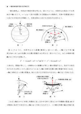 一様天体内部で受ける万有引力