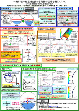 一軸引張一軸圧縮を受ける薄板の圧壊挙動について