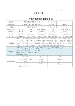 企業リスト 1. 大連大洋遠洋漁業有限公司