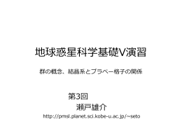 群の概念、結晶系とブラベー格子の関係