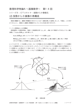 数理科学特論A&sim;画像数学&sim; 第14回 (2) 投影からの画像の再構成
