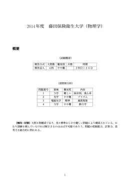 ︎2014年度 藤田保健衛生大学 物理 過去問 解説