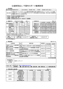 公益財団法人 千葉市スポーツ振興財団 1 団体概要 設立年月日 平成3