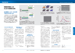 微細回折構造による OLEDの高輝度化技術