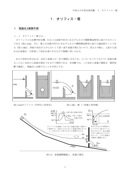 1．オリフィス・堰