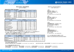 ok-pkg jkt.xlsx