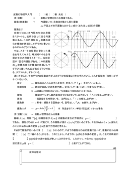 波動の物理学入門 （ ） 組 （ ）番 氏名 （ ） 波（波動） &rarr; 振動が空間を