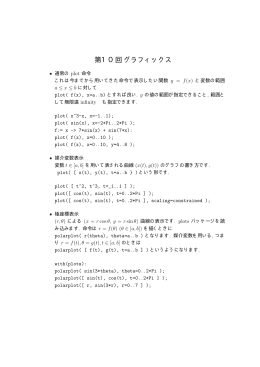 第10回グラフィックス