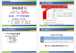 講義資料