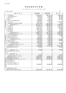 事 業 活 動 収 支 計 算 書