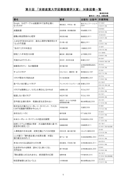 第8回 「京都産業大学図書館書評大賞」 対象図書一覧