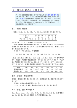 2 新しい試み：2010