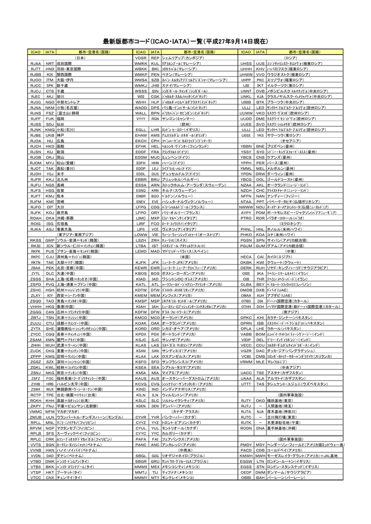 最新版都市コード Icao Iata 一覧 平成27年9月14