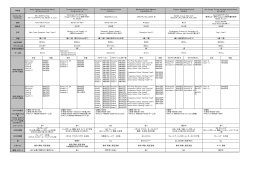 各学校の価格表