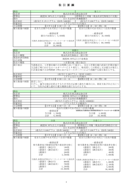 契約締結前交付書面（別紙