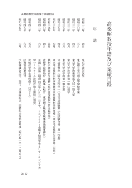 高桑昭教授年譜及び業績目録 - SEIKEI University Repository