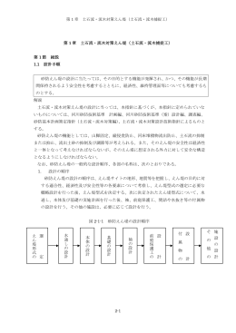 土石流・流木捕捉工