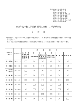 全科目