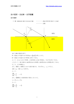 光の屈折・全反射・光学距離 [ ]