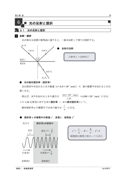 光の反射と屈折 - Biglobe