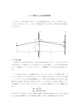 レンズ絞りによる回折効果 絞りによる回折効果