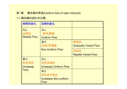 開水路