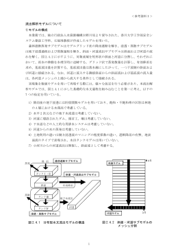 流出解析モデルについて - 独立行政法人 水資源機構
