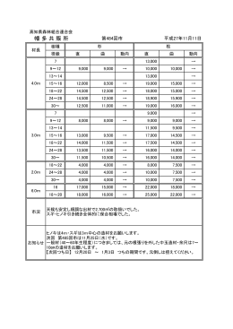 11日(水) - 高知県森林組合連合会
