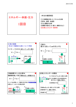 物理Ⅱ 斜面・圧力